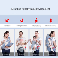4 Positions Convertible Baby Carrier with Hip Seat, Adjustable Babywearing, Kangaroo Baby Carrier for Newborn and toddler