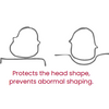 Anti Flat head pillow