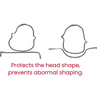 Anti Flat head pillow